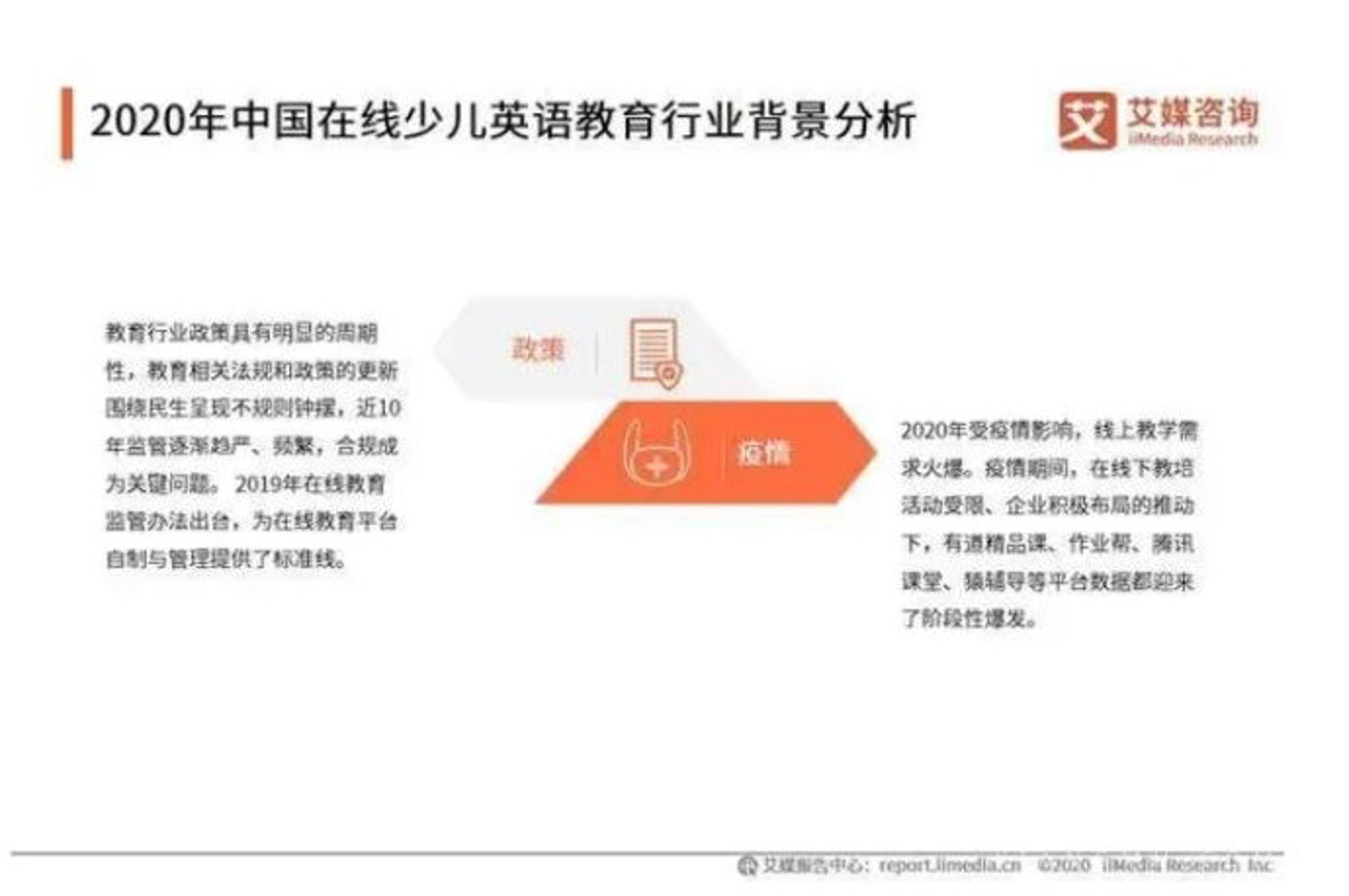 在线教育平台