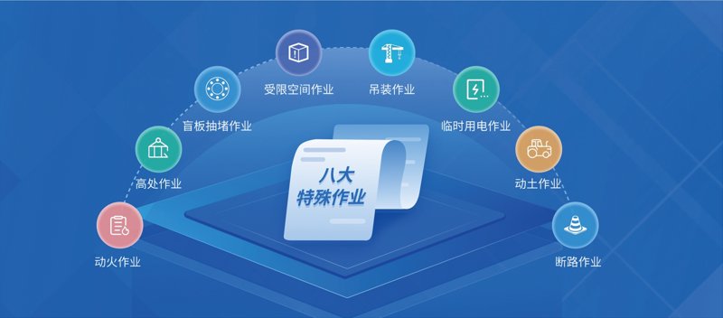 访谈记录：探索北化在线教育平台的创新实践